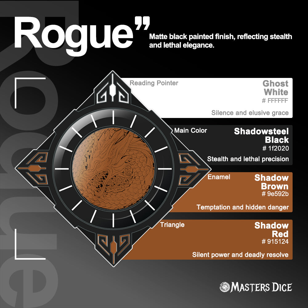 Masters Dice Relic #000 – Class Legacy Spinner | 7 -in-1 Dual-Spinner Metal Dice