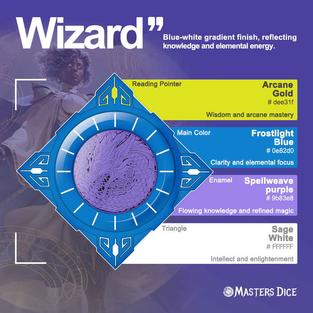 Masters Dice Relic #000 – Class Legacy Spinner | 7 -in-1 Dual-Spinner Metal Dice