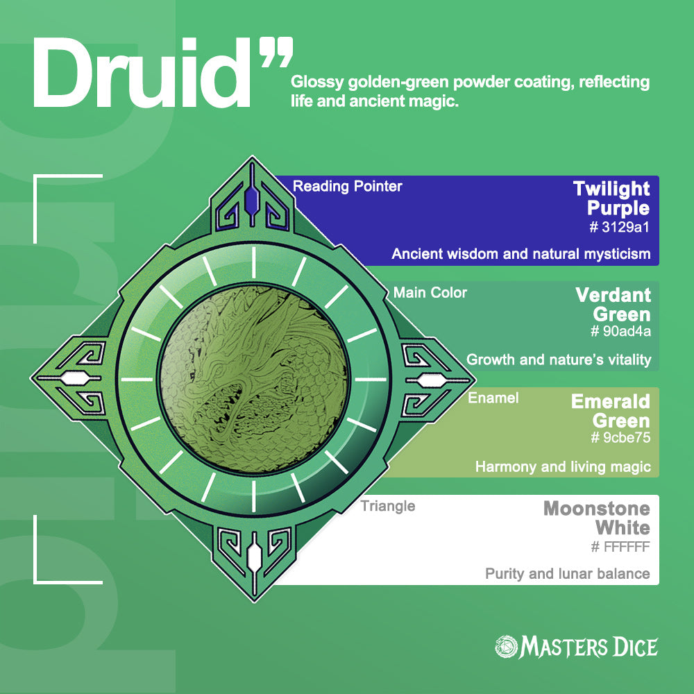 Masters Dice Relic #000 – Class Legacy Spinner | 7 -in-1 Dual-Spinner Metal Dice