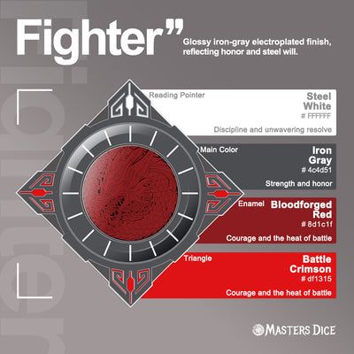 Masters Dice Relic #000 – Class Legacy Spinner | 7-in-1 Dual-Spinner-Metallwürfel