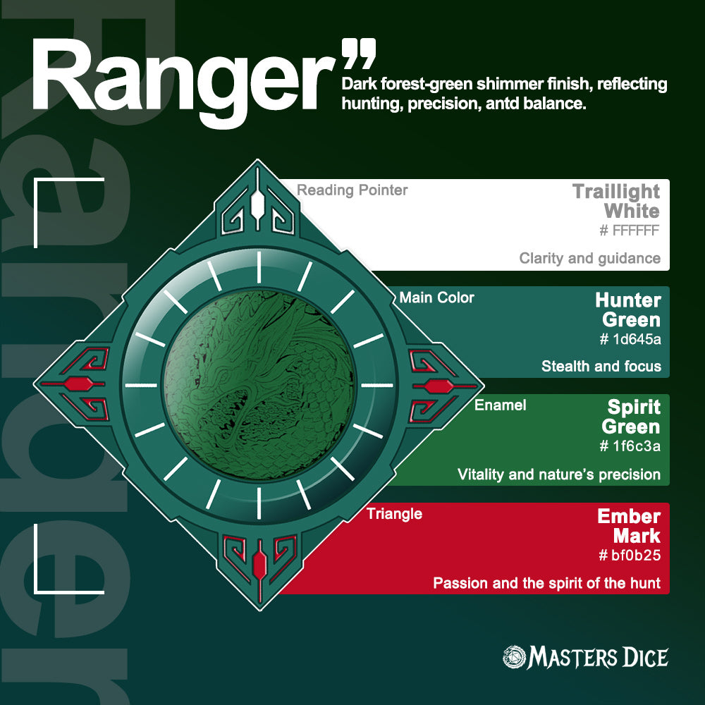 Masters Dice Relic #000 – Class Legacy Spinner | 7 -in-1 Dual-Spinner Metal Dice