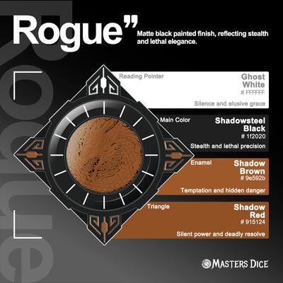 Masters Dice Relic #000 – Class Legacy Spinner | 7-in-1 Dual-Spinner-Metallwürfel