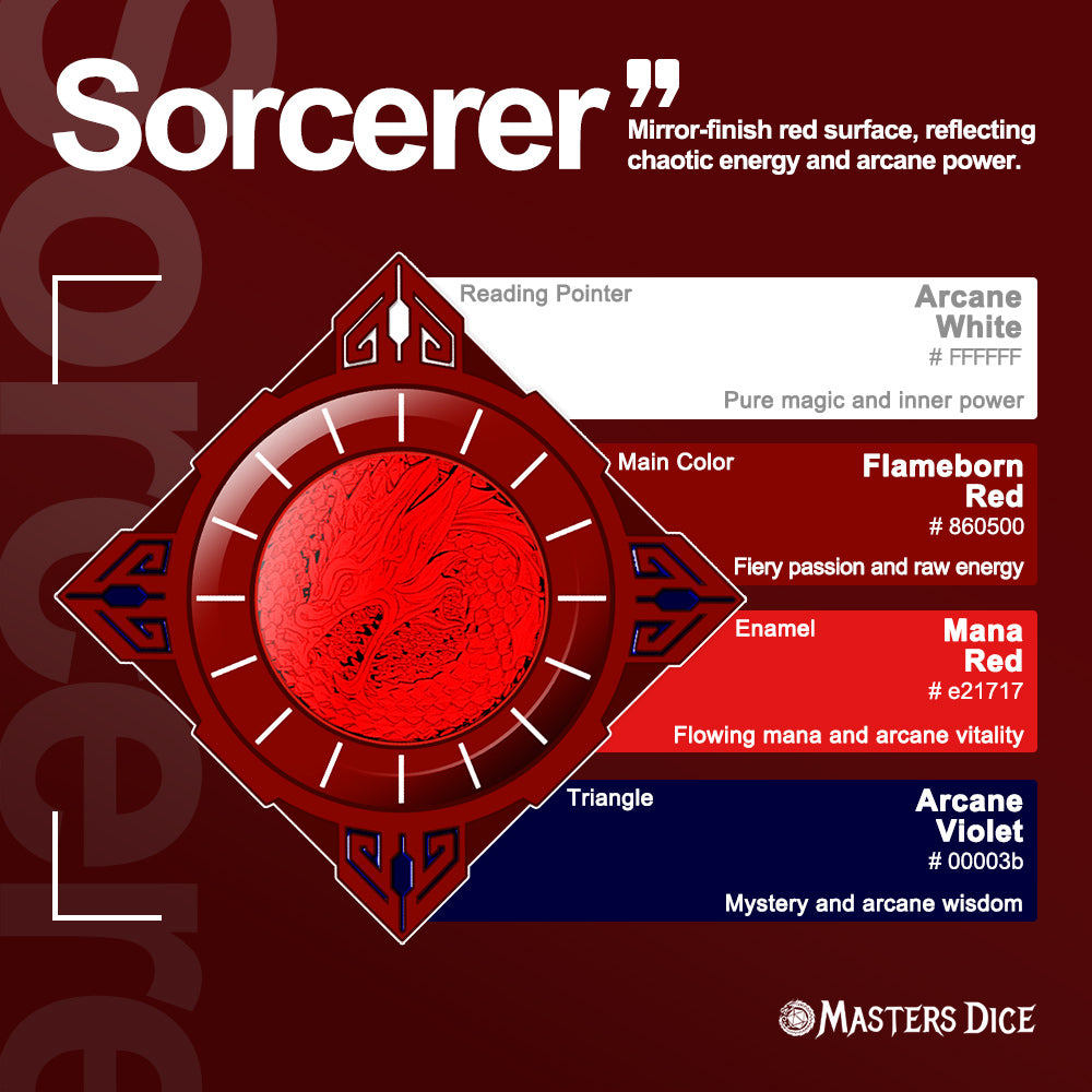 Masters Dice Relic #000 – Class Legacy Spinner | 7 -in-1 Dual-Spinner Metal Dice