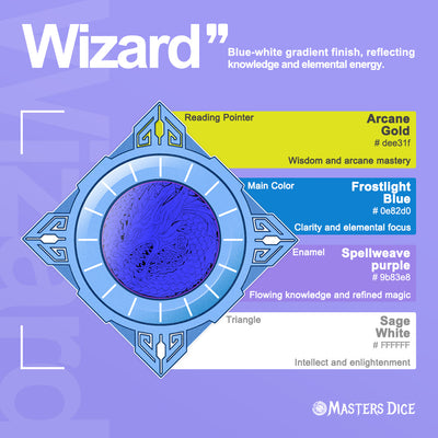 Masters Dice Relic #000 – Class Legacy Spinner | 7-in-1 Dual-Spinner-Metallwürfel