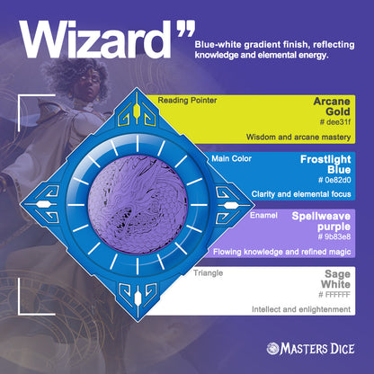 Masters Dice Relic #000 – Class Legacy Spinner | 7 -in-1 Dual-Spinner Metal Dice