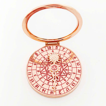 Masters Dice Nexus 001 Red Copper